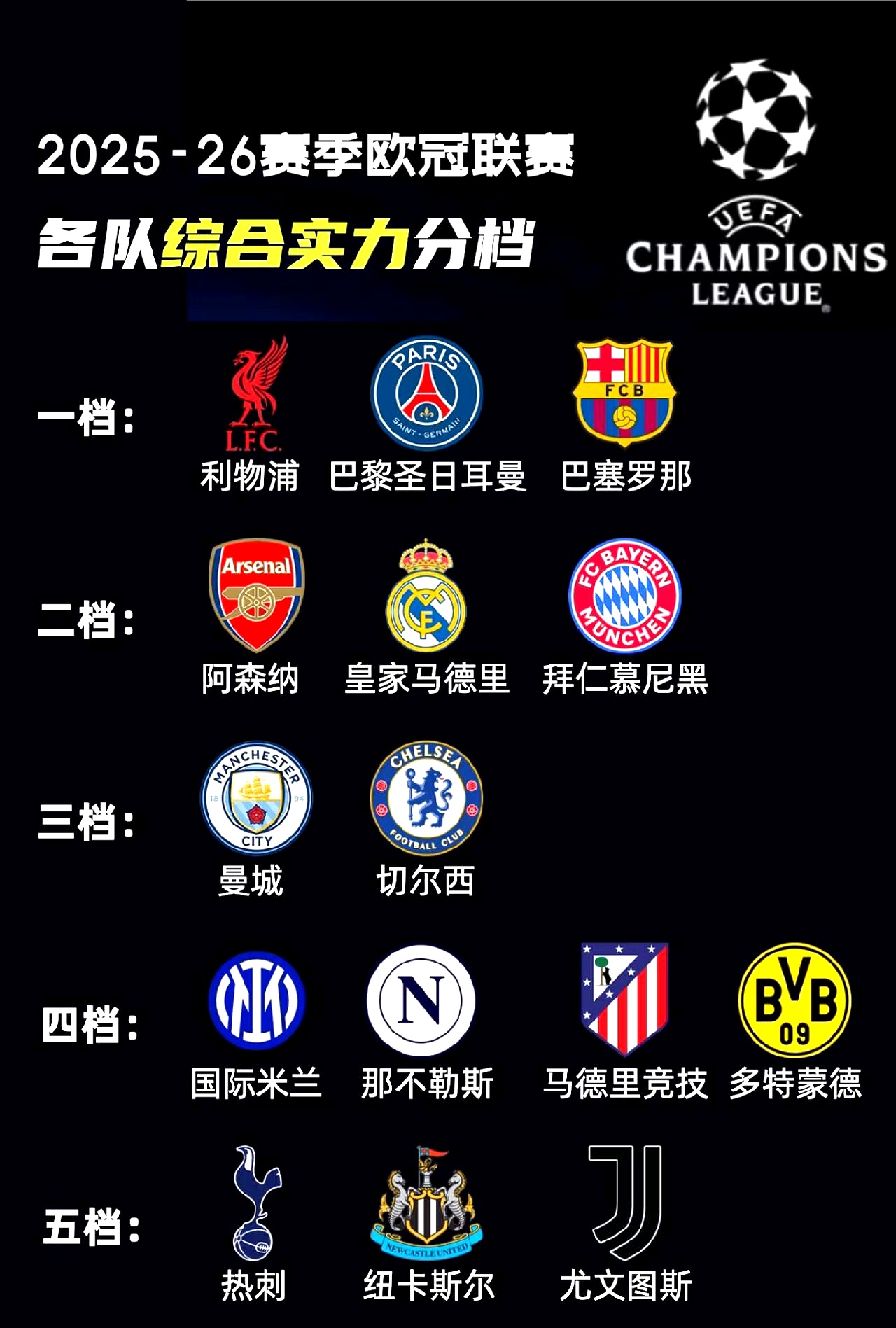 南宫NG官方网站-窗口期曼城远射贴柱——欧冠节点到来；话题不断；高层口径保持一致的简单介绍